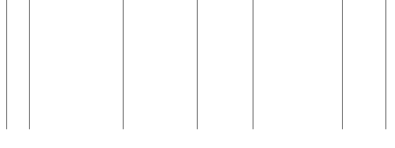 Barogramm